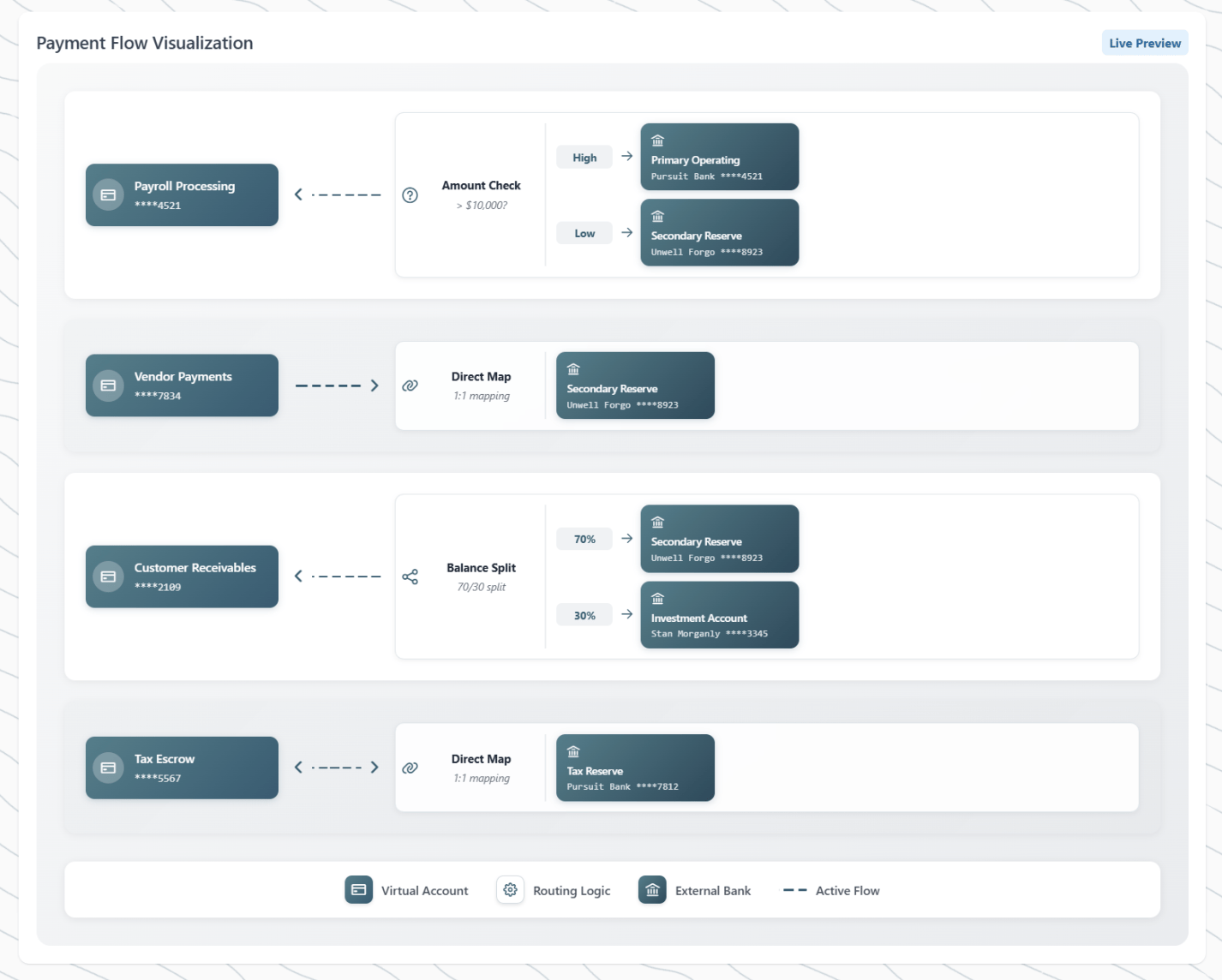 Stylized blue duotone portrait of a person facing the camera with arms crossed